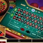 Roulette Online